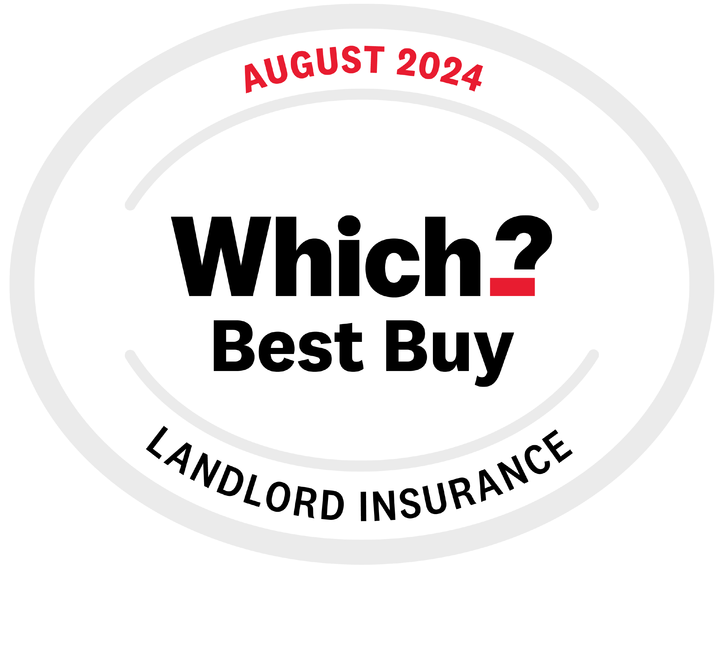 best landlord insurance