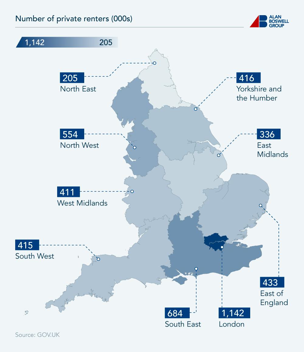 Map graphic showing the number of private renters by region